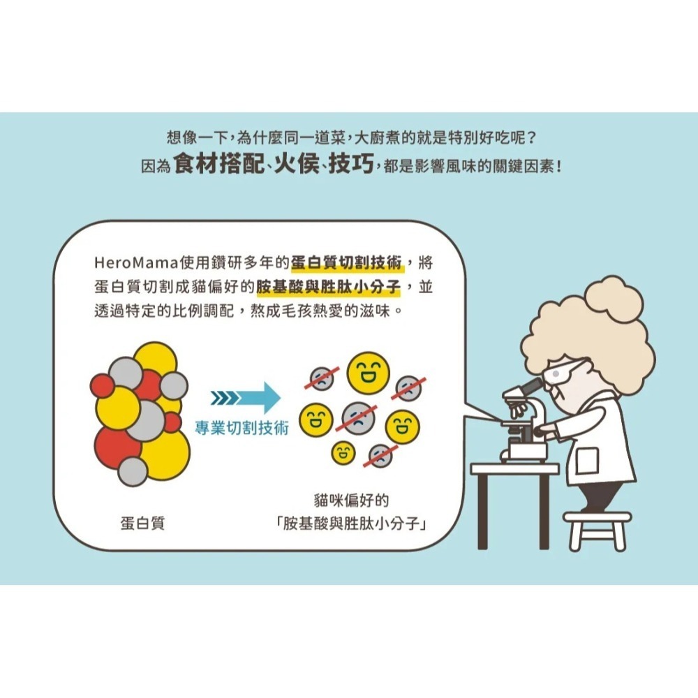 HeroMama 海陸派對主食罐80g單罐 貓罐 貓主食 貓罐頭 貓咪罐頭 主食貓罐-細節圖8