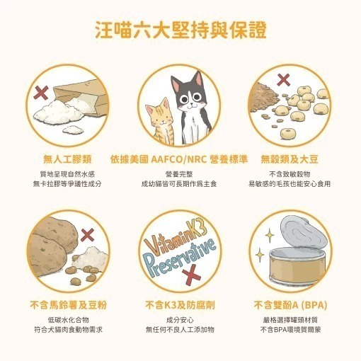 汪喵星球 貓咪98%鮮肉無膠主食罐 單罐80g&165g 貓罐 貓主食 無膠 鮮肉主食罐 鮮肉罐 貓主食罐-細節圖6