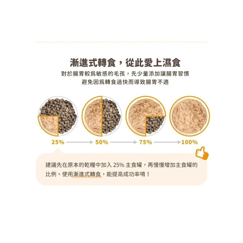 汪喵星球 貓咪98%鮮肉無膠主食罐 單罐80g&165g 貓罐 貓主食 無膠 鮮肉主食罐 鮮肉罐 貓主食罐-細節圖8