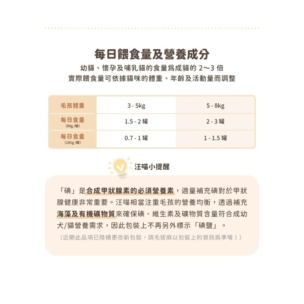 汪喵星球 貓咪98%鮮肉無膠主食罐 單罐80g&165g 貓罐 貓主食 無膠 鮮肉主食罐 鮮肉罐 貓主食罐-細節圖11