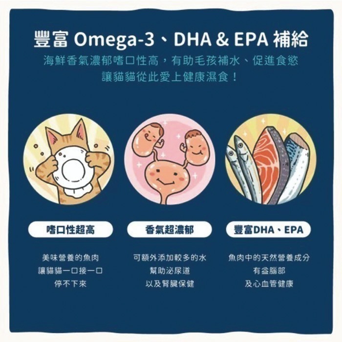 汪喵星球 挑嘴貓無膠主食罐 80G / 55G  海味 貓罐 貓主食 無膠 3種口味 挑嘴貓罐頭-細節圖6