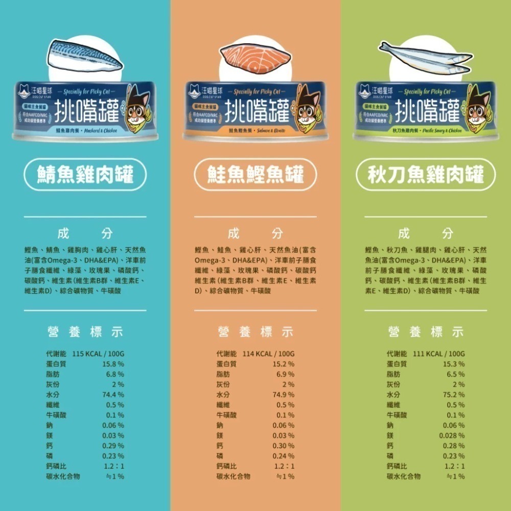 汪喵星球 挑嘴貓無膠主食罐 80G / 55G  海味 貓罐 貓主食 無膠 3種口味 挑嘴貓罐頭-細節圖8