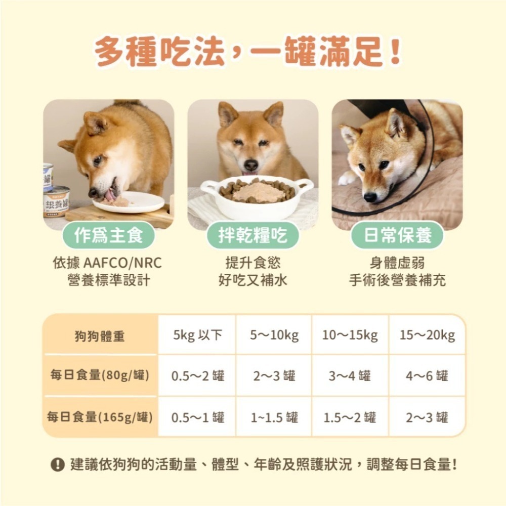 汪喵星球 銀養罐 熟齡犬無膠銀養主食罐 80g / 165g 熟齡犬 低鈉無膠主食罐-細節圖8