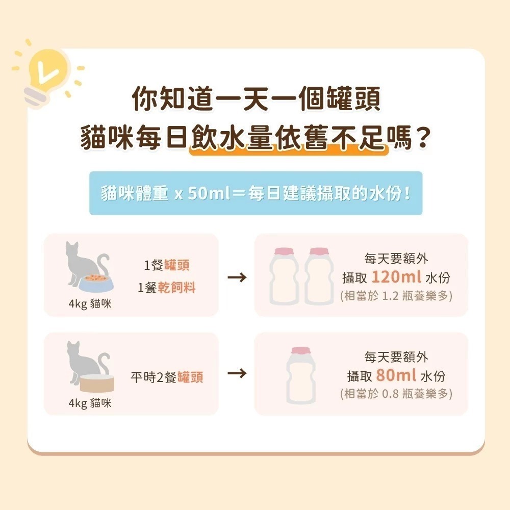 汪喵星球 幼母貓營養主食罐55g迷你無膠早餐罐 貓主食罐 迷你罐 主食罐 幼母貓罐-細節圖4