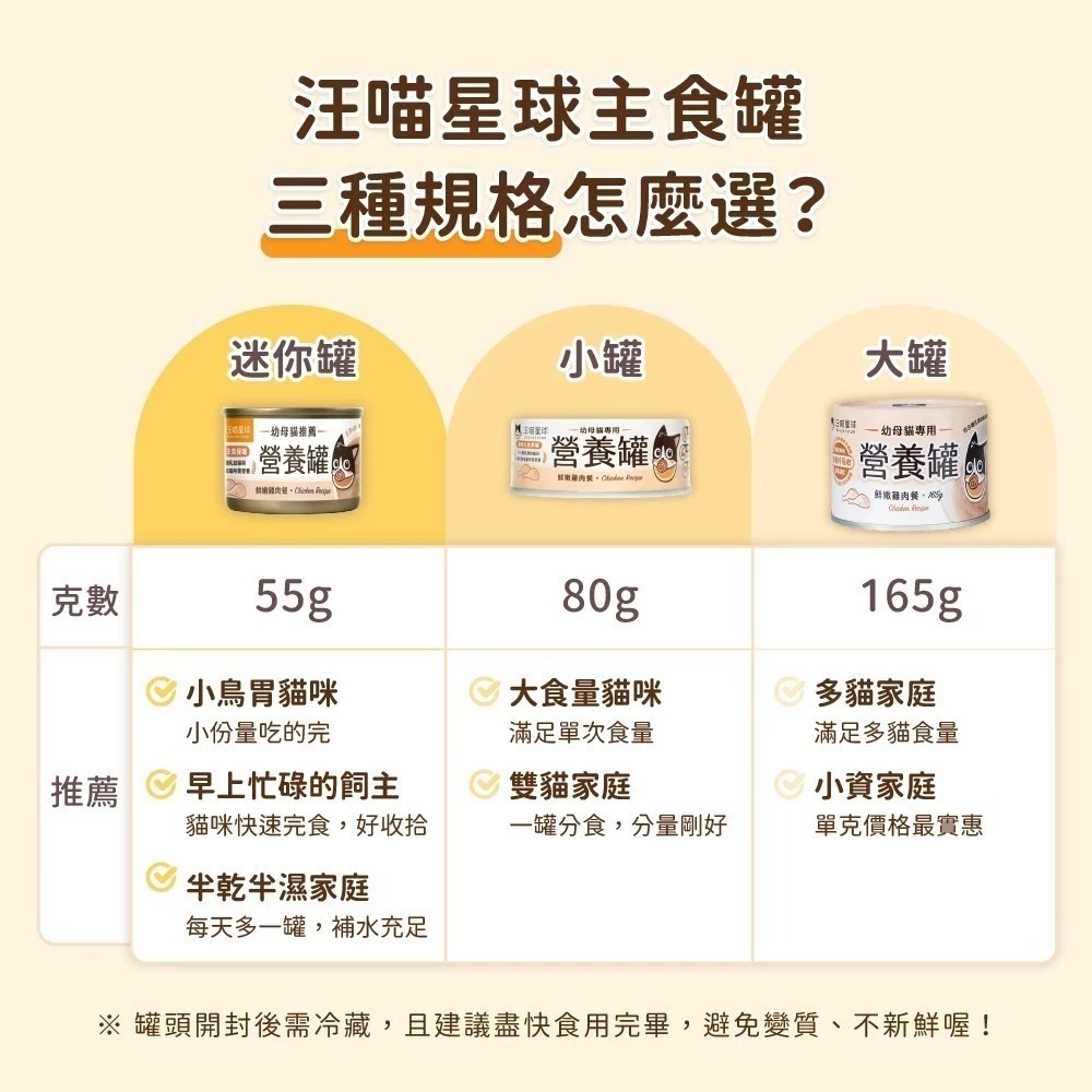 汪喵星球 幼母貓營養主食罐55g迷你無膠早餐罐 貓主食罐 迷你罐 主食罐 幼母貓罐-細節圖8