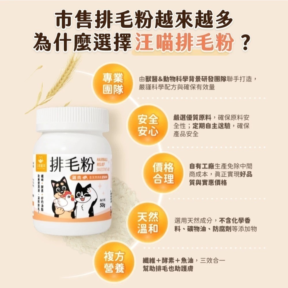 汪喵星球 排毛粉 寵物天然排毛粉 取代化毛膏 助腸胃蠕動 天然植物纖維 吐毛球-細節圖9