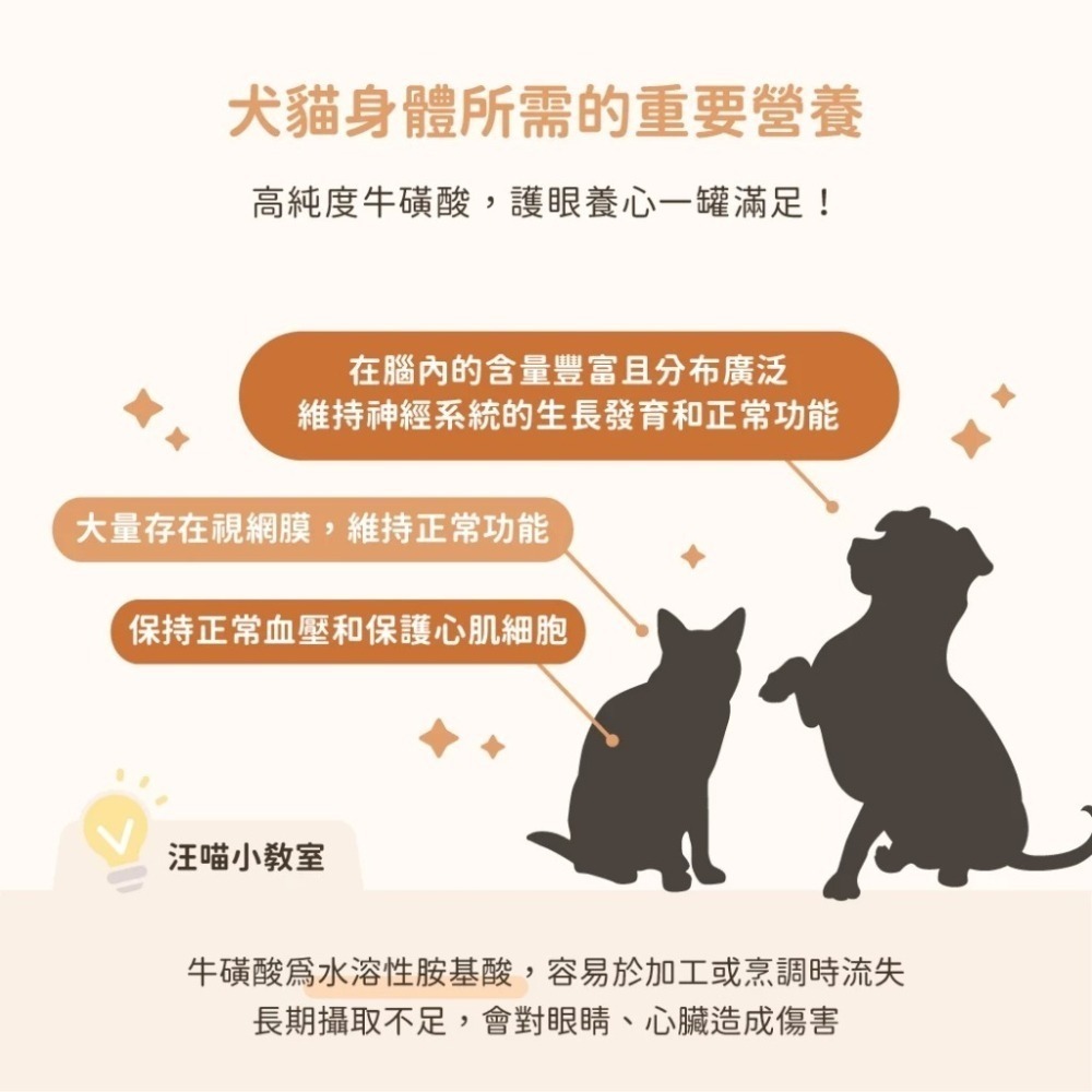 汪喵星球 TAURINE 牛磺酸 70g 犬貓眼睛及心臟保養 純牛磺酸 膳食纖維 粉狀好吸收 無添加-細節圖5