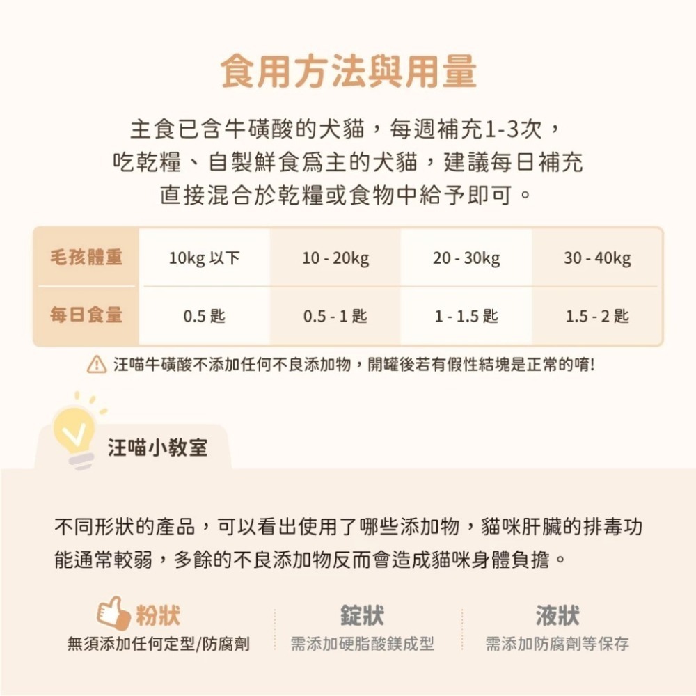 汪喵星球 TAURINE 牛磺酸 70g 犬貓眼睛及心臟保養 純牛磺酸 膳食纖維 粉狀好吸收 無添加-細節圖6