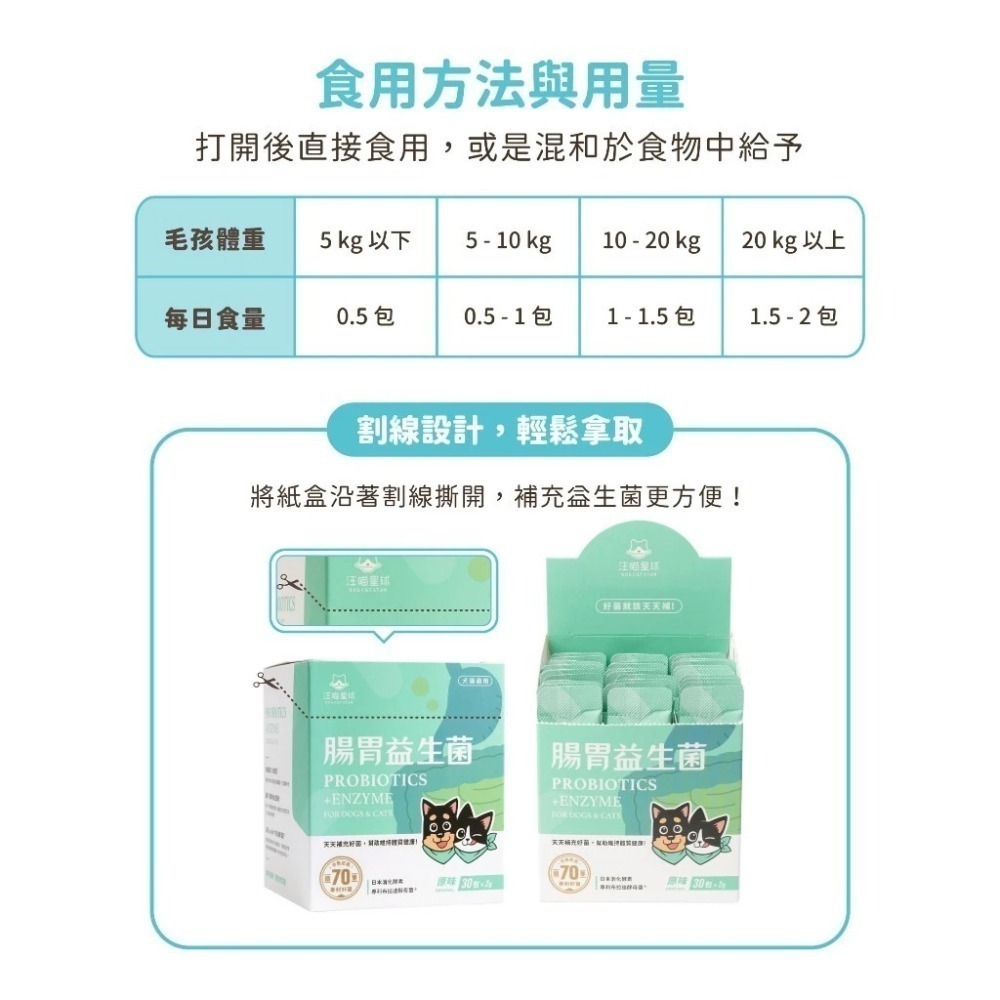 汪喵星球 腸胃益生菌 盒裝30包 2gx30包 腸胃道健康 寵物益生菌 新改版 配方升級-細節圖9