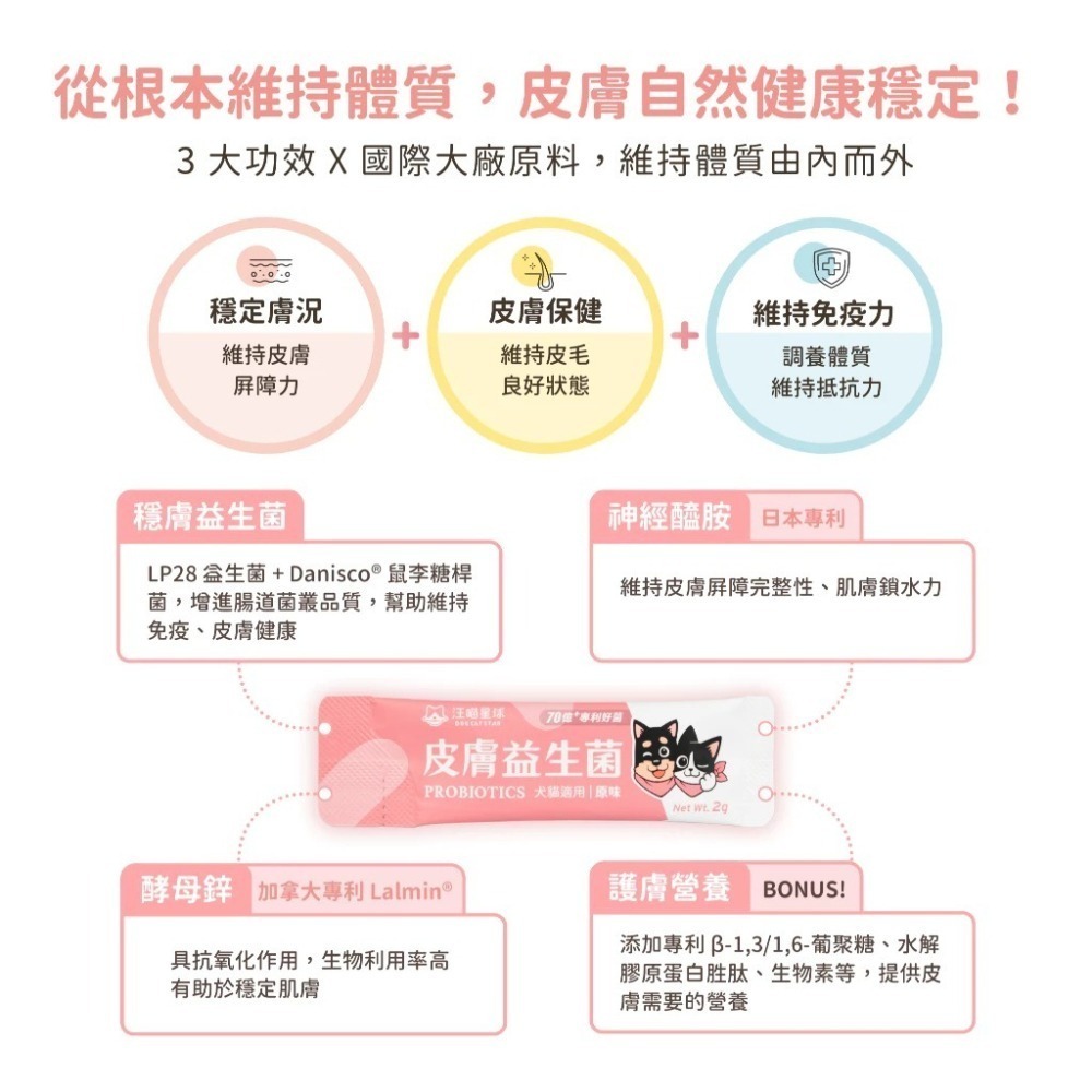 汪喵星球 皮膚益生菌 盒裝30包 2gx30包 益生菌 X 護膚營養 舒緩敏感更有感 新改版 配方升級-細節圖6