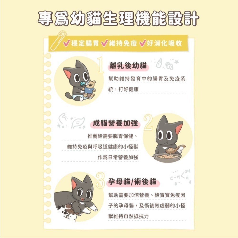 怪獸部落LitoMon 貓用 寶寶無膠主食罐 寶寶罐 55G/82G/165G 單罐 幼貓 幼母貓 孕貓-細節圖4