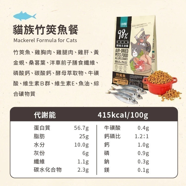 怪獸部落LitoMon 貓用 98%鮮肉主食糧/魚油鮮肉主食糧 250G/800G 貓糧 鮮肉糧 主食 乾糧 真材實料-細節圖2