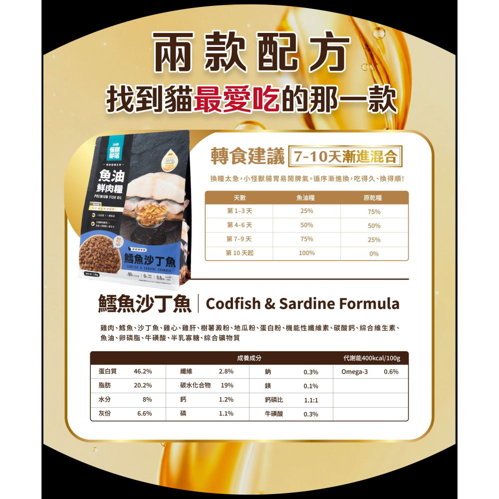 怪獸部落LitoMon 貓用 98%鮮肉主食糧/魚油鮮肉主食糧 250G/800G 貓糧 鮮肉糧 主食 乾糧 真材實料-細節圖6