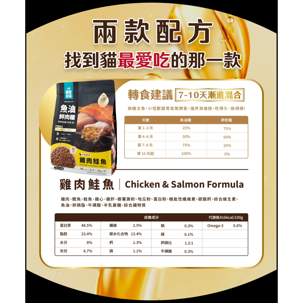怪獸部落LitoMon 貓用 98%鮮肉主食糧/魚油鮮肉主食糧 250G/800G 貓糧 鮮肉糧 主食 乾糧 真材實料-細節圖7