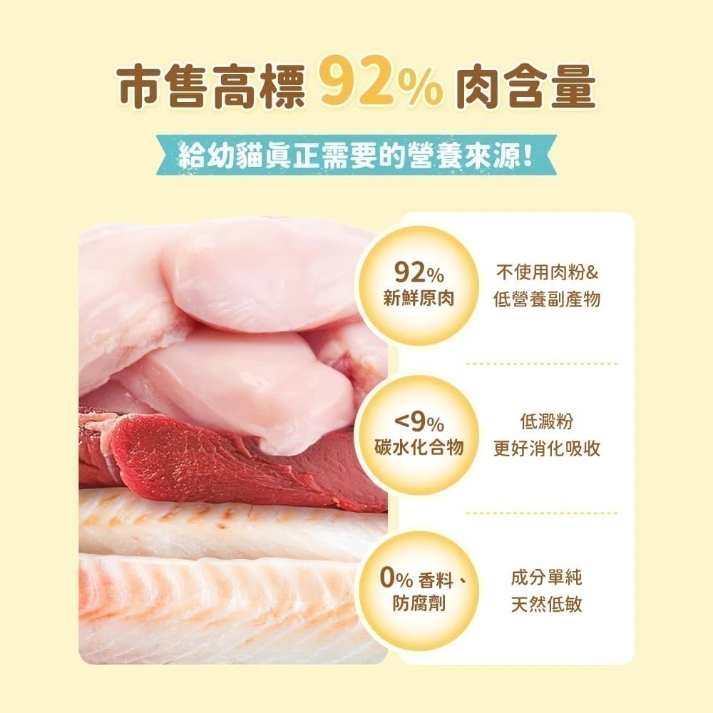怪獸部落LitoMon 貓族寶寶鮮肉主食糧800g 250G 寶寶鮮肉糧 怪獸鮮肉糧 幼貓-細節圖4
