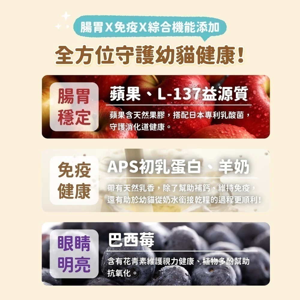 怪獸部落LitoMon 貓族寶寶鮮肉主食糧800g 250G 寶寶鮮肉糧 怪獸鮮肉糧 幼貓-細節圖9