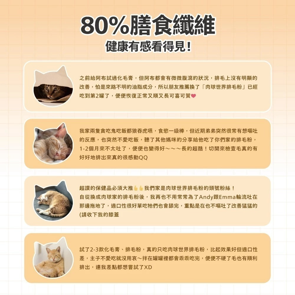 肉球世界 營養/排毛PRO MAX 保健品 牛磺酸 離胺酸 後生元 貓牛磺酸 貓離胺酸 貓咪保健品-細節圖9