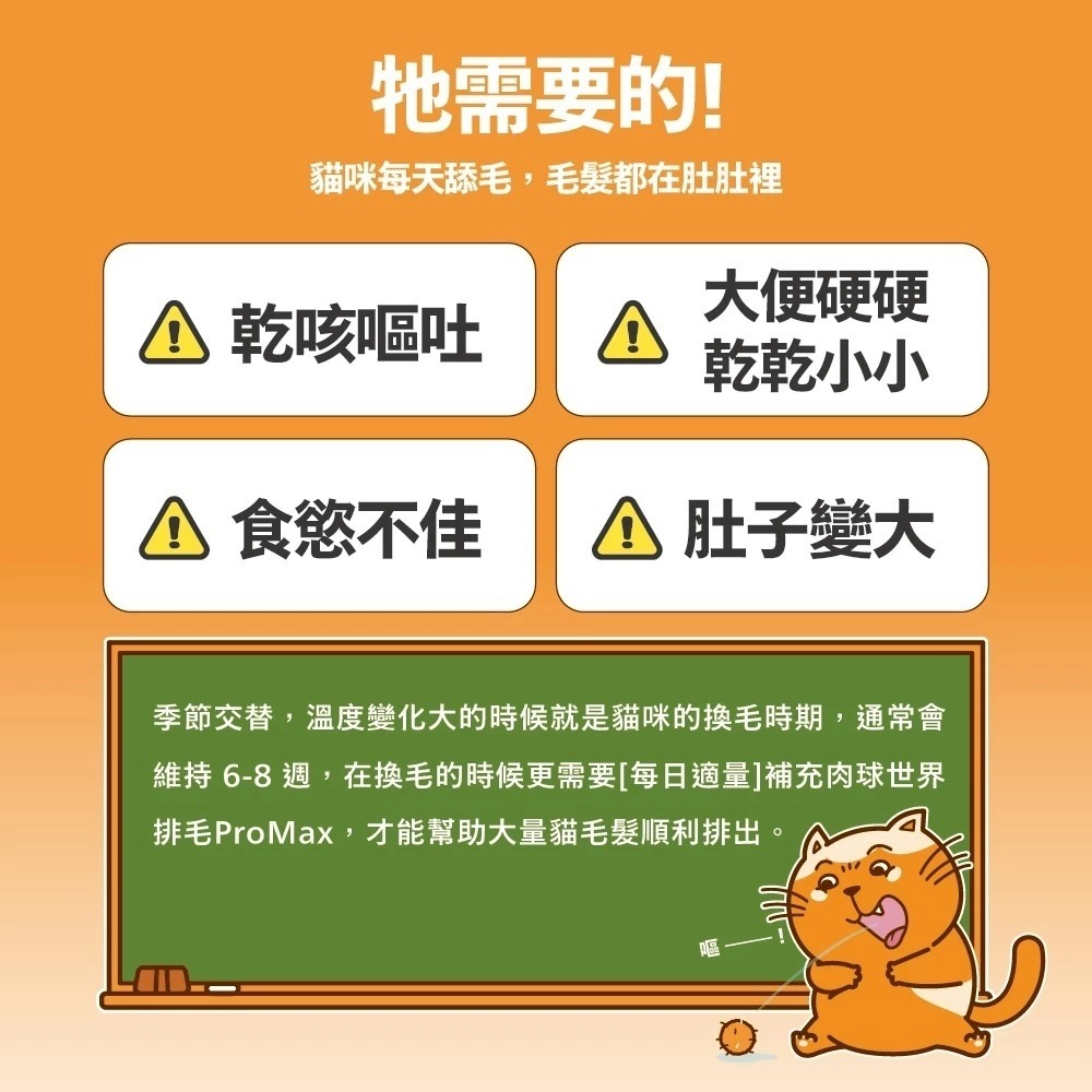 肉球世界 營養/排毛PRO MAX 保健品 牛磺酸 離胺酸 後生元 貓牛磺酸 貓離胺酸 貓咪保健品-細節圖6