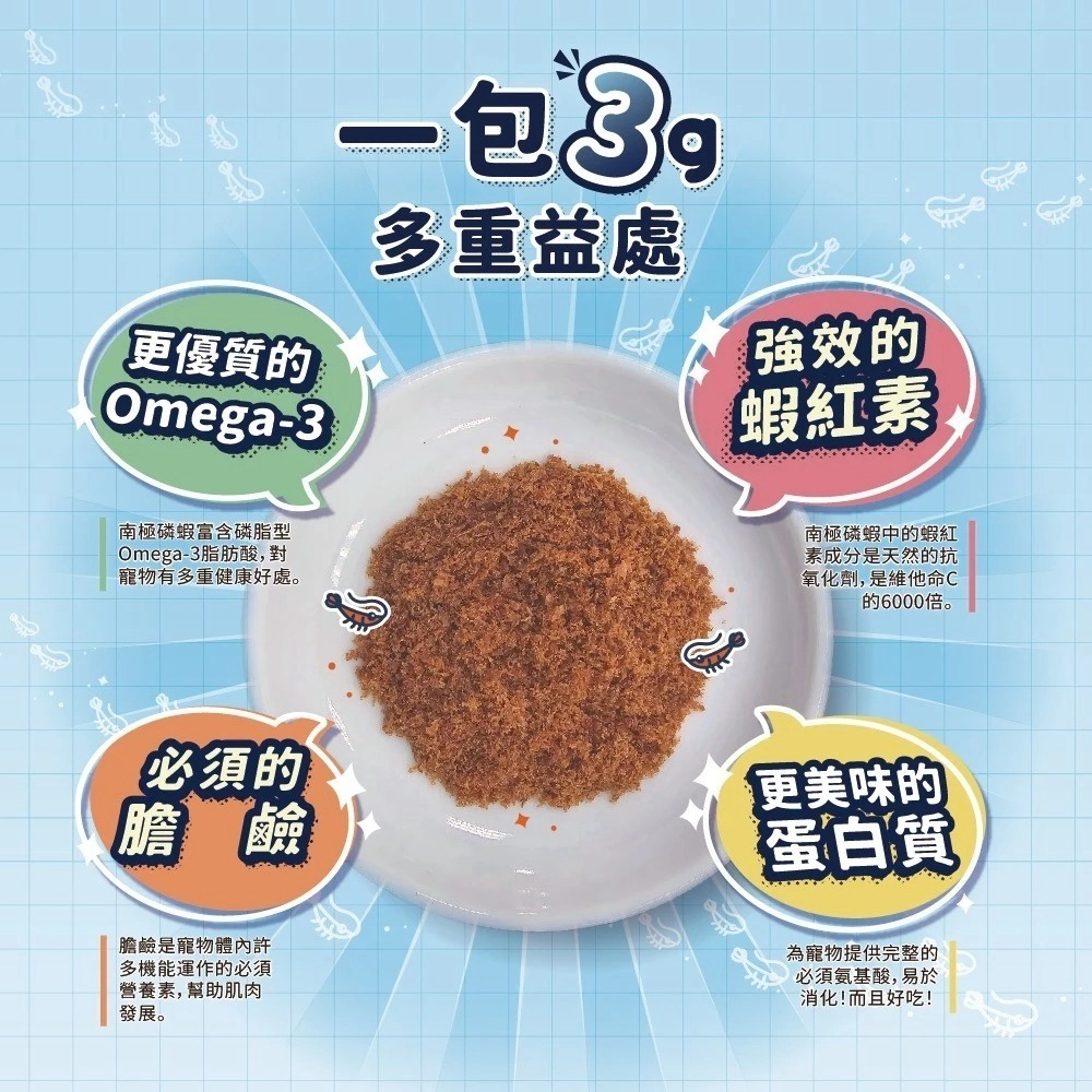 肉球世界 南極磷蝦MAX 貓貓用 | 1.7g好蛋白 | 0腥好美味| 蝦紅素好護毛３ｇｘ３０包-細節圖2