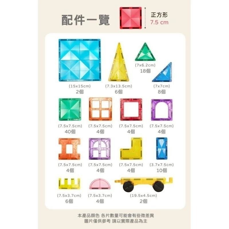 Okids博士積木 鑽彩透光磁力片-120pcs(4D鑽感切割/加厚磁力工藝/STEAM玩具)-細節圖9