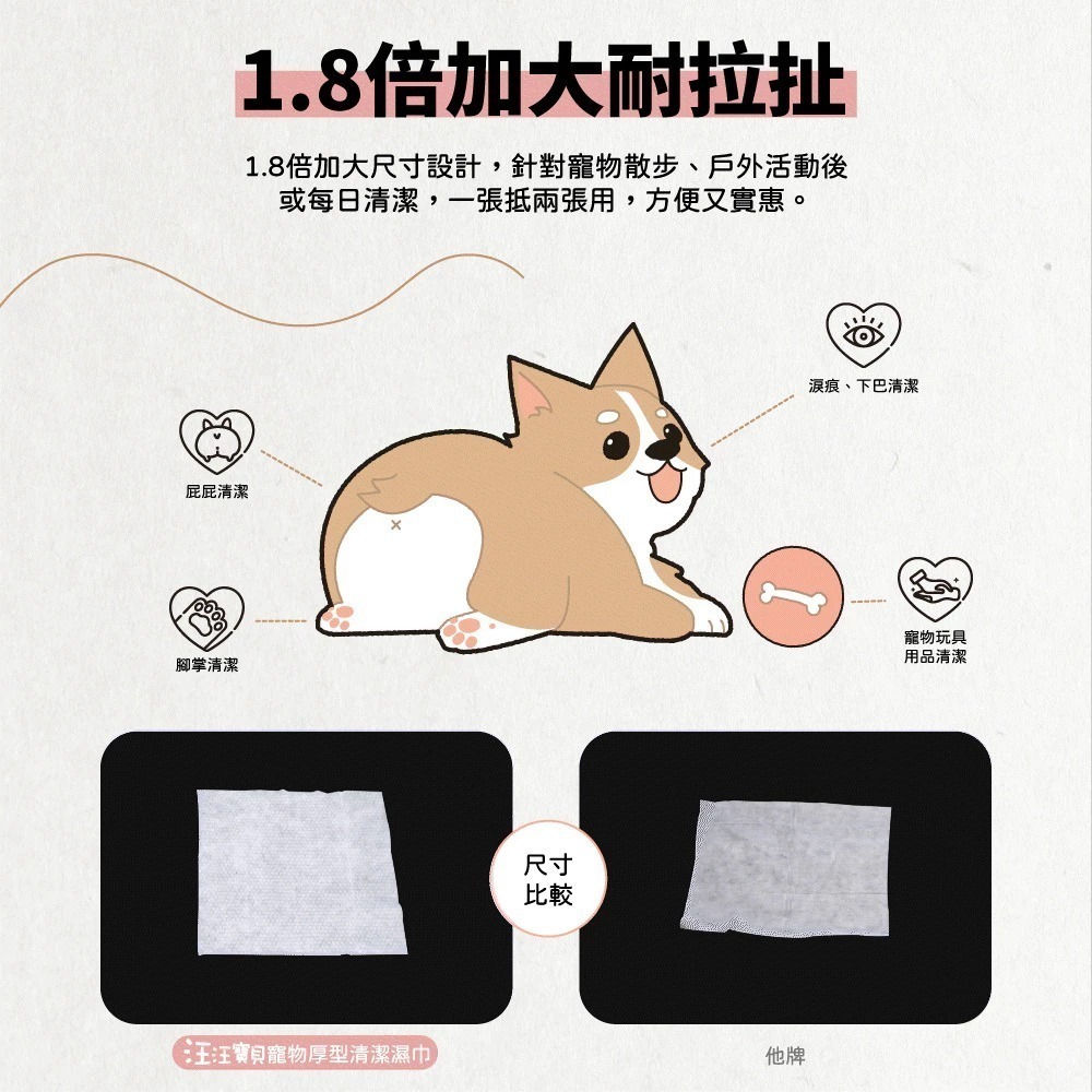 【汪汪寶貝】WOW WOW BABY 寵物清潔加厚濕紙巾(80抽/包)_犬貓適用 加厚加大尺寸 高含水量-細節圖4