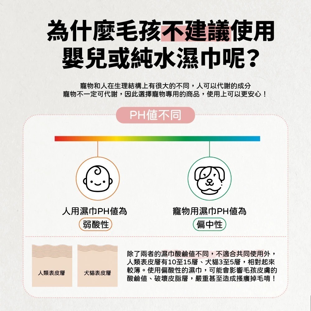 【汪汪寶貝】WOW WOW BABY 寵物清潔加厚濕紙巾(80抽/包)_犬貓適用 加厚加大尺寸 高含水量-細節圖8