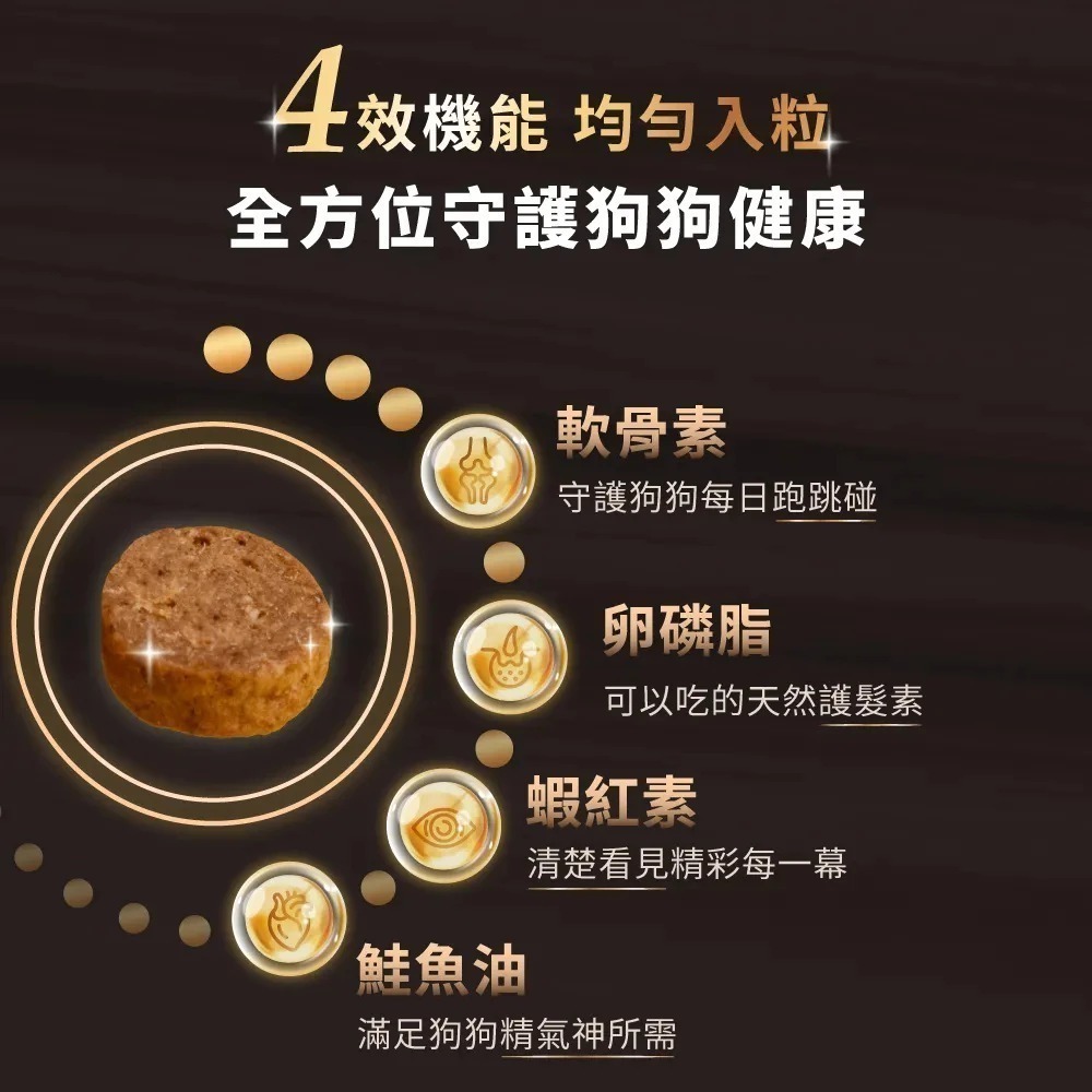 HEROMAMA 天然蔬果肉鬆糧 肉鬆糧 肉鬆凍乾粉 犬糧 狗飼料 凍乾飼料 全齡犬適用 小型犬 小顆粒-細節圖7