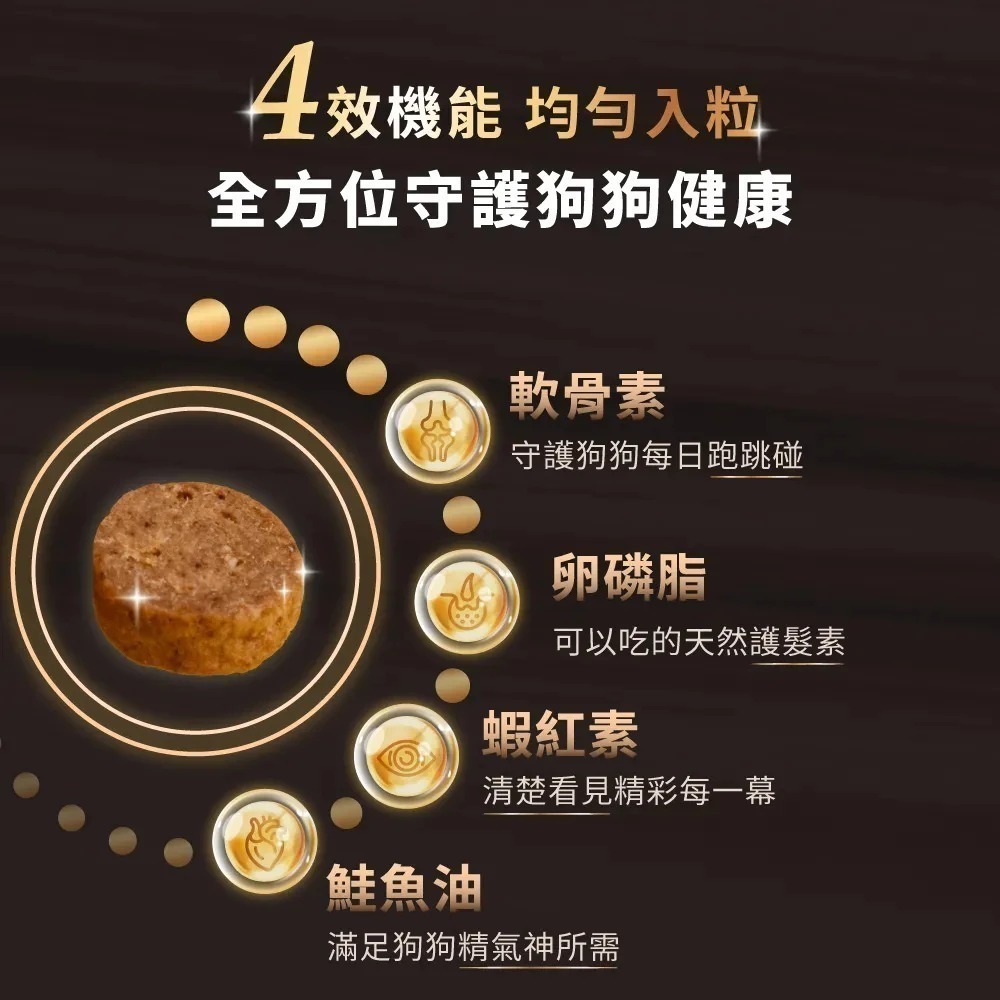 HEROMAMA 天然蔬果肉鬆糧 肉鬆糧 肉鬆凍乾粉 犬糧 狗飼料 凍乾飼料 全齡犬適用 小型犬 小顆粒-細節圖7