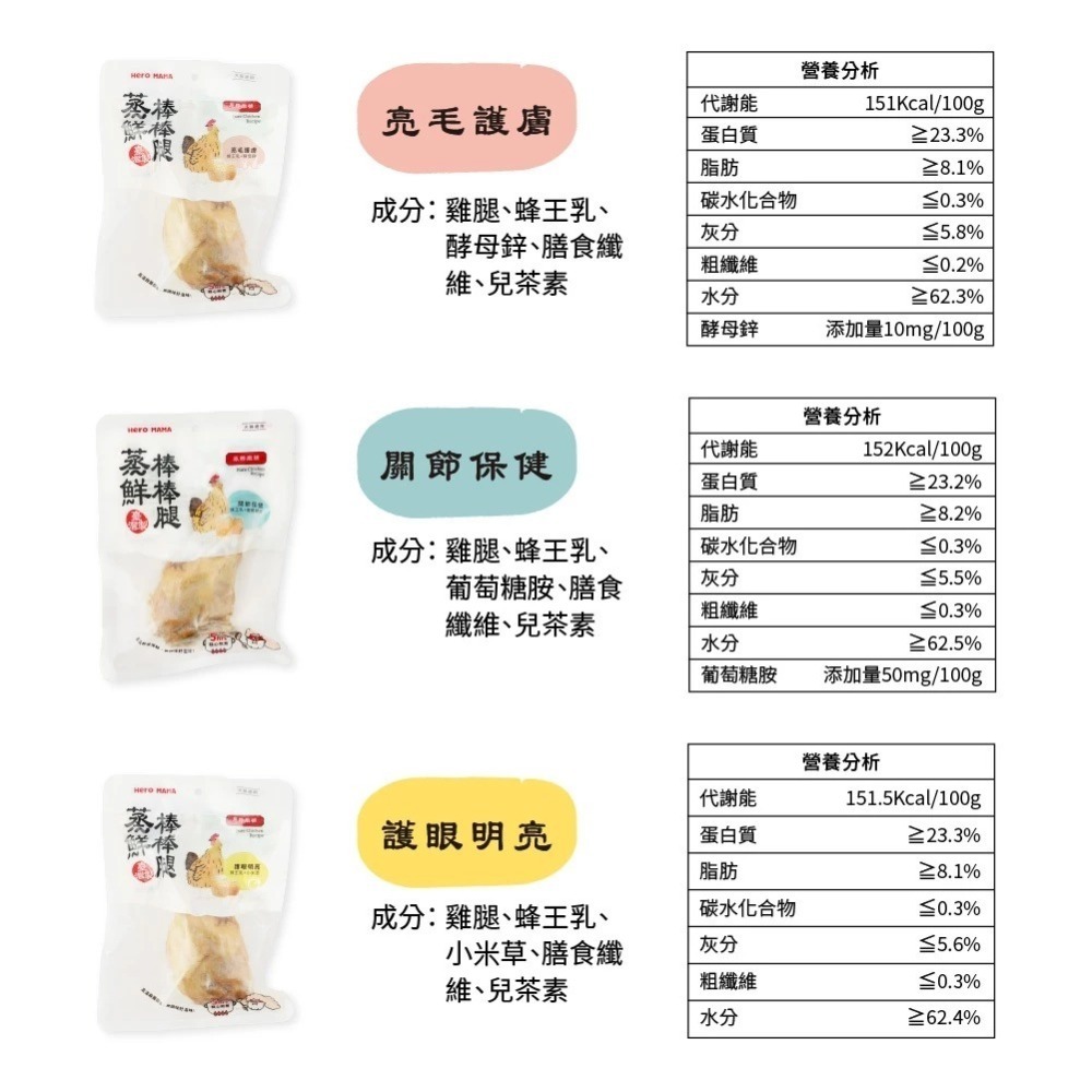 HeroMama 蒸鮮棒棒腿 狗零食 化骨鮮嫩雞腿 寵物零食 化骨 犬零食 零嘴 雞腿-細節圖8