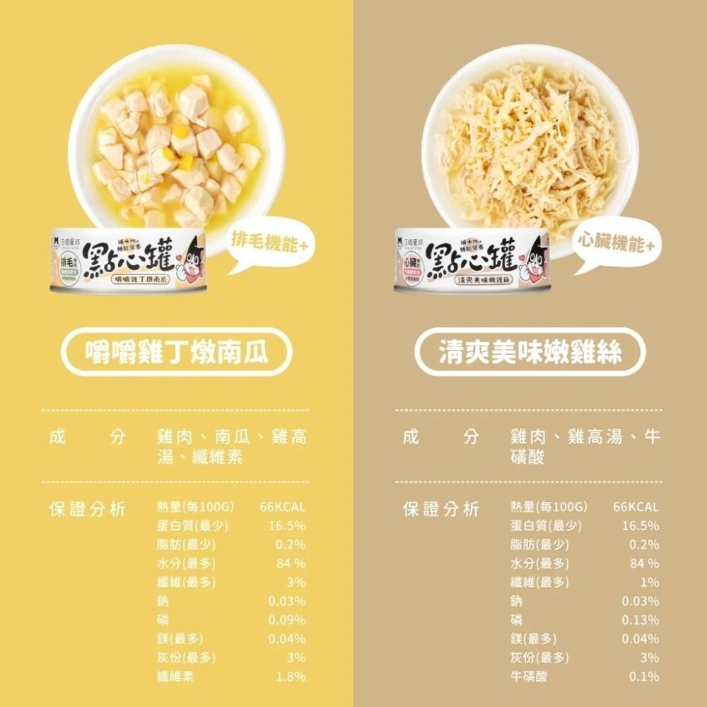 汪喵星球 汪喵無膠點心罐 單罐80g 補肉 補水 補機能 點心罐 副食罐-細節圖8