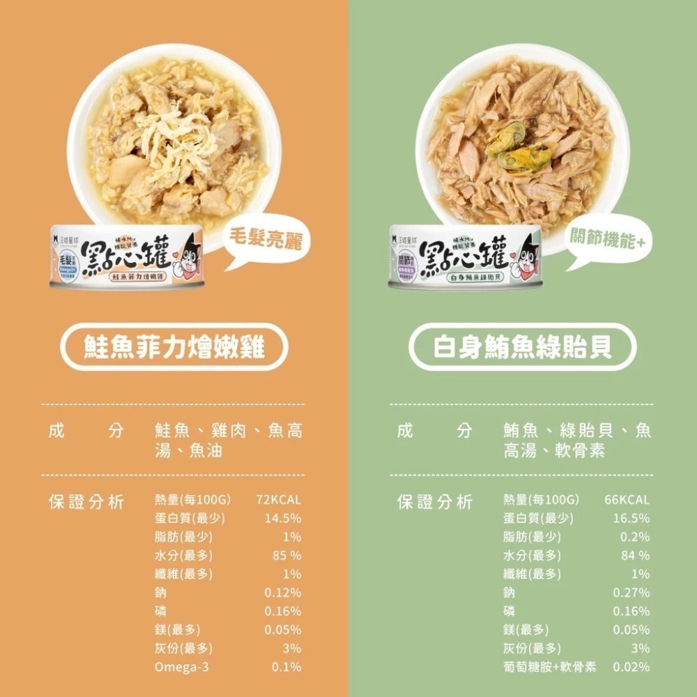 汪喵星球 汪喵無膠點心罐 單罐80g 補肉 補水 補機能 點心罐 副食罐-細節圖9