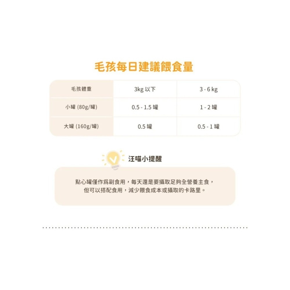 汪喵星球 汪喵無膠點心罐 單罐80g 補肉 補水 補機能 點心罐 副食罐-細節圖6