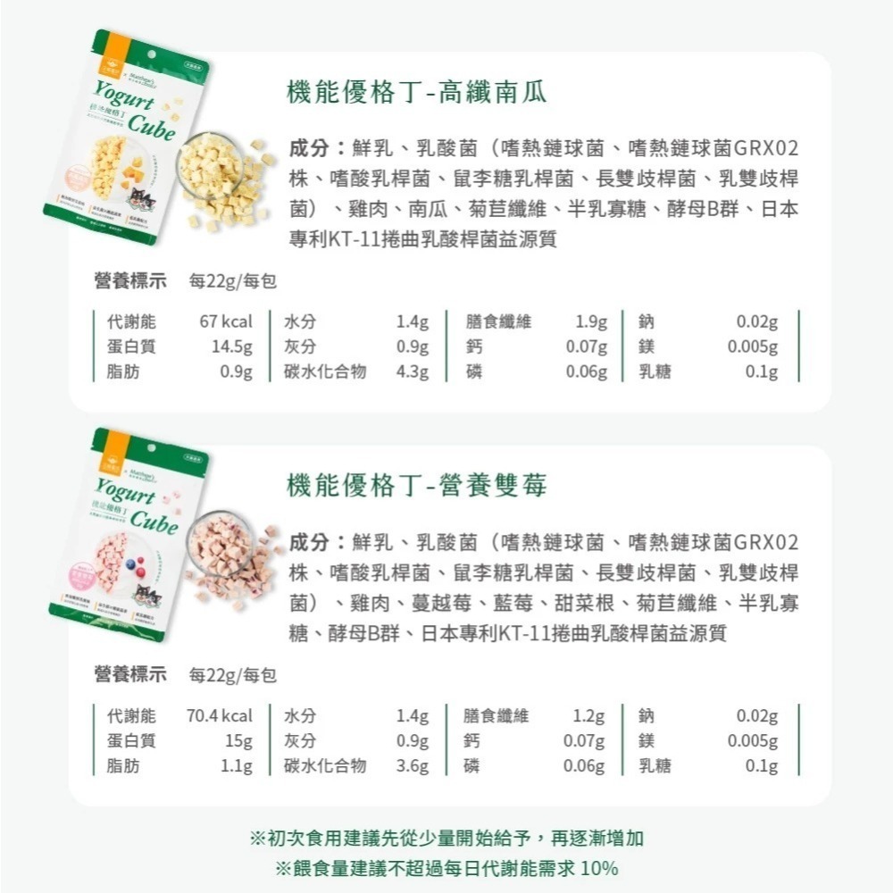 汪喵星球 汪喵星球×馬修嚴選 機能優格丁 零嘴 零食 純天然機能配方+ 貓犬適用 貓零食 狗零食-細節圖10