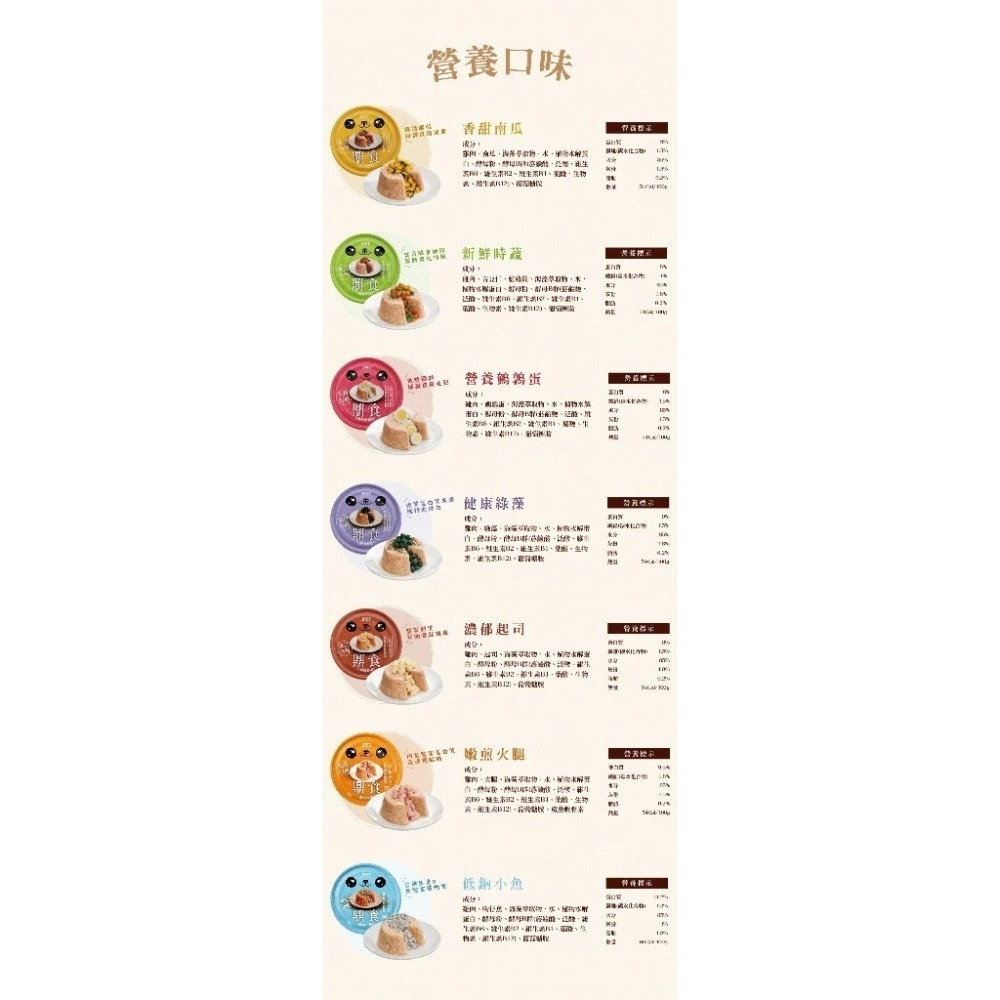 鼎食狗罐頭 110g 罐頭 寵物罐頭 狗狗罐頭 犬罐頭 狗罐頭 狗罐 犬罐-細節圖6