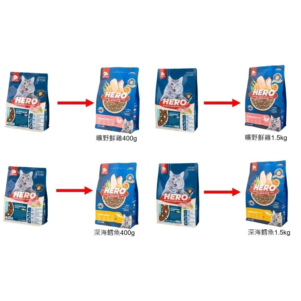 HeroMama 益生菌晶球夾心糧400g/1.5kg 益生菌 夾心糧-細節圖2