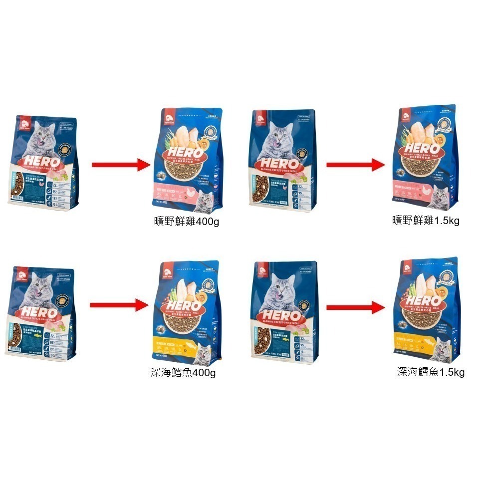 HeroMama 益生菌晶球夾心糧400g/1.5kg 益生菌 夾心糧-細節圖2