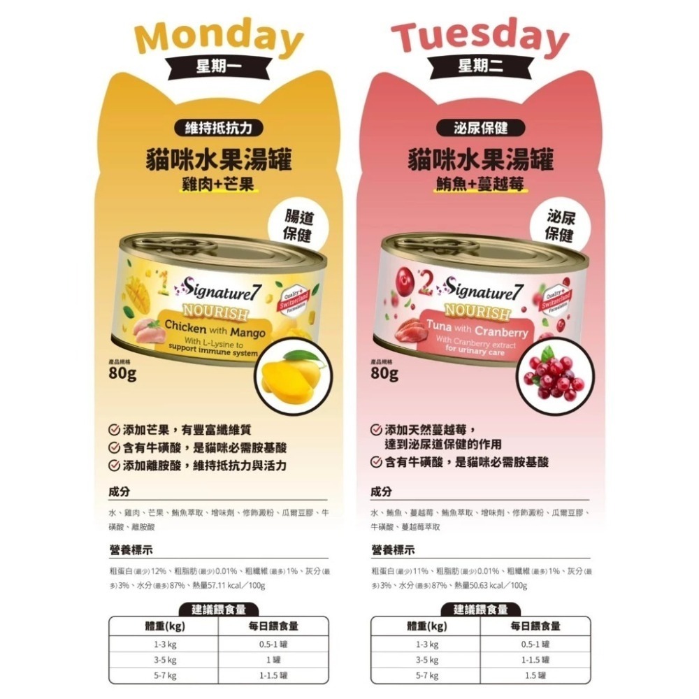 心寵signature7 貓咪水果湯罐 80g 湯罐 貓罐 罐頭 副食罐 泌尿保健化毛配方-細節圖7