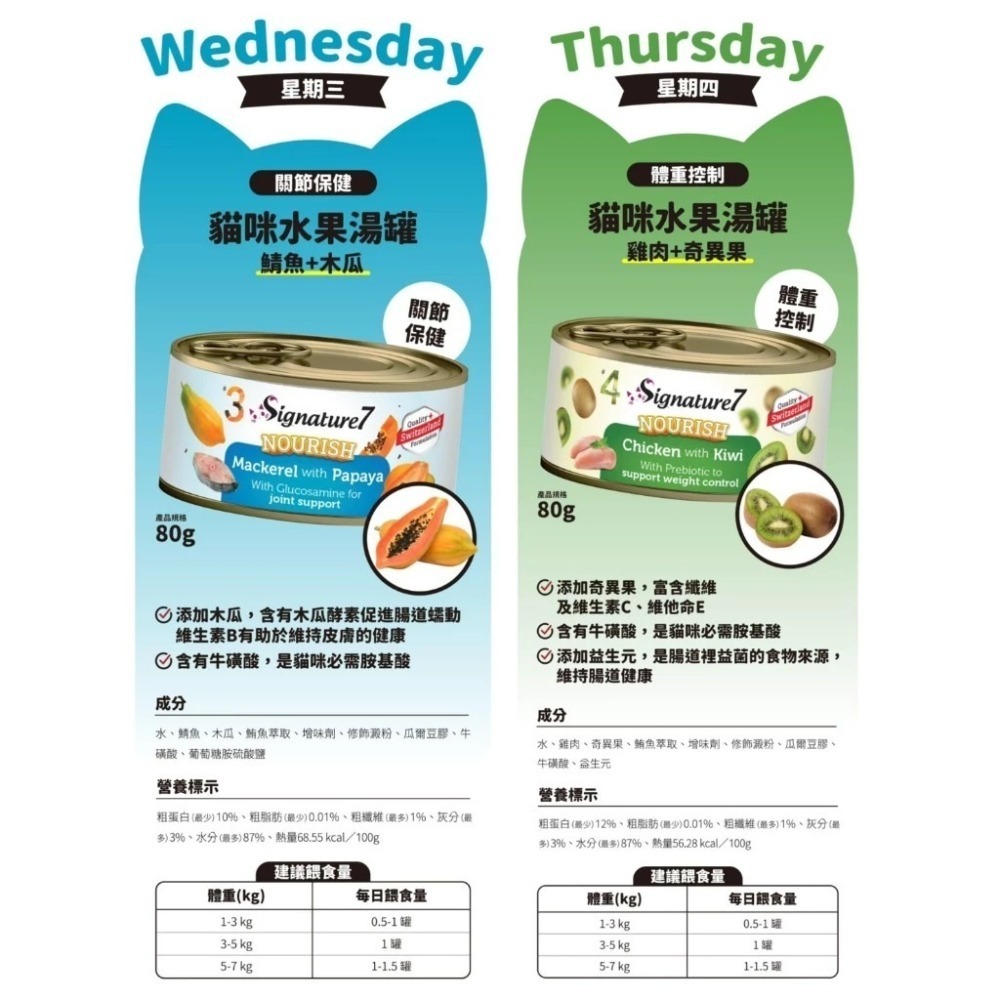心寵signature7 貓咪水果湯罐 80g 湯罐 貓罐 罐頭 副食罐 泌尿保健化毛配方-細節圖8