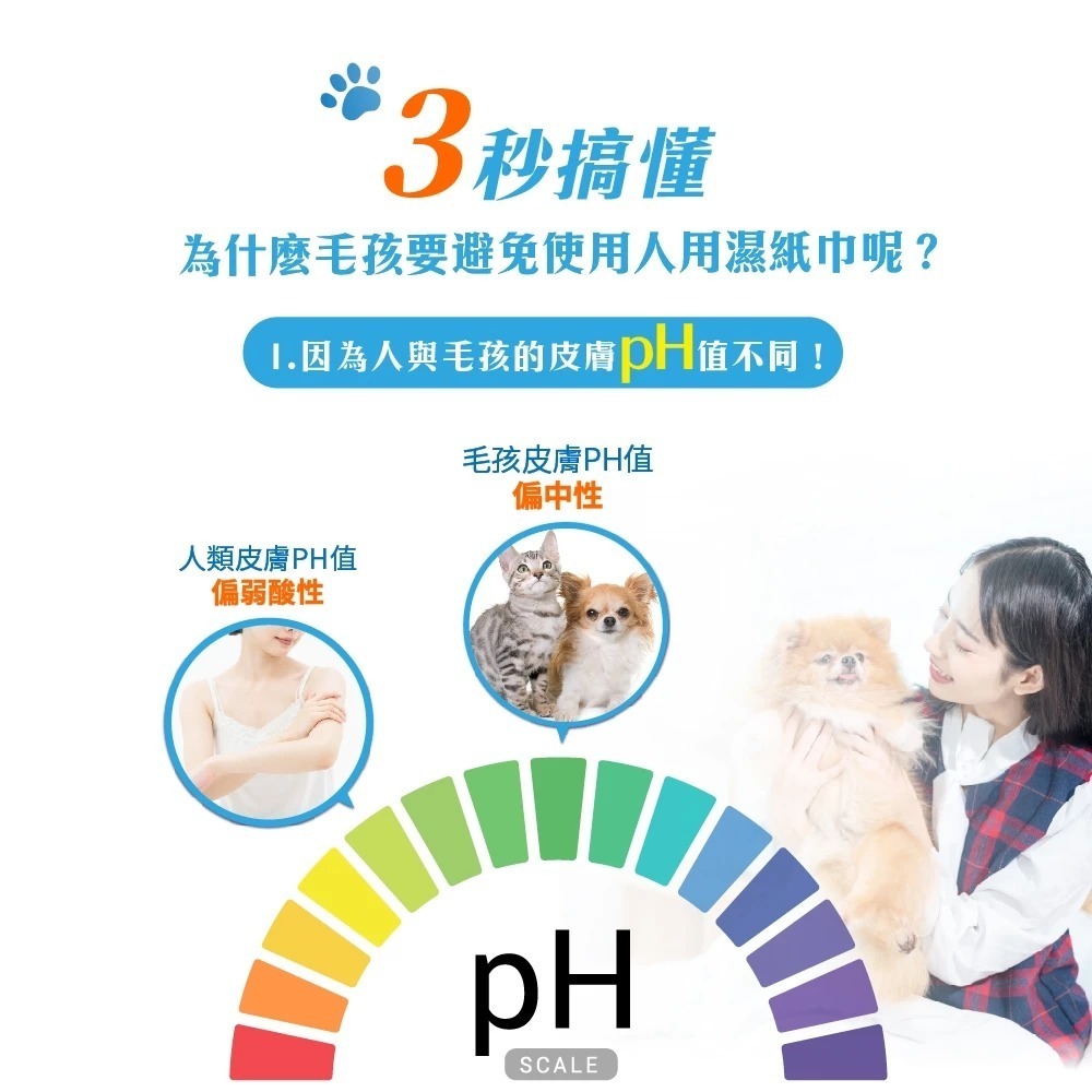 Petto貝多芬 寵物清潔濕巾 10抽 單包 濕紙巾 潔濕巾-細節圖8