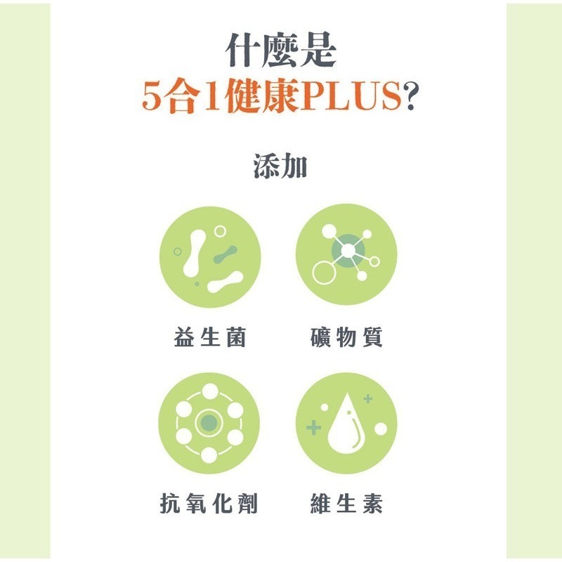 CANIDAE 良善 無穀/有穀全齡貓機能性 貓飼料 貓糧 乾糧 全齡貓 純淨 無穀 系列 全齡貓 低敏感 挑嘴貓適用-細節圖4