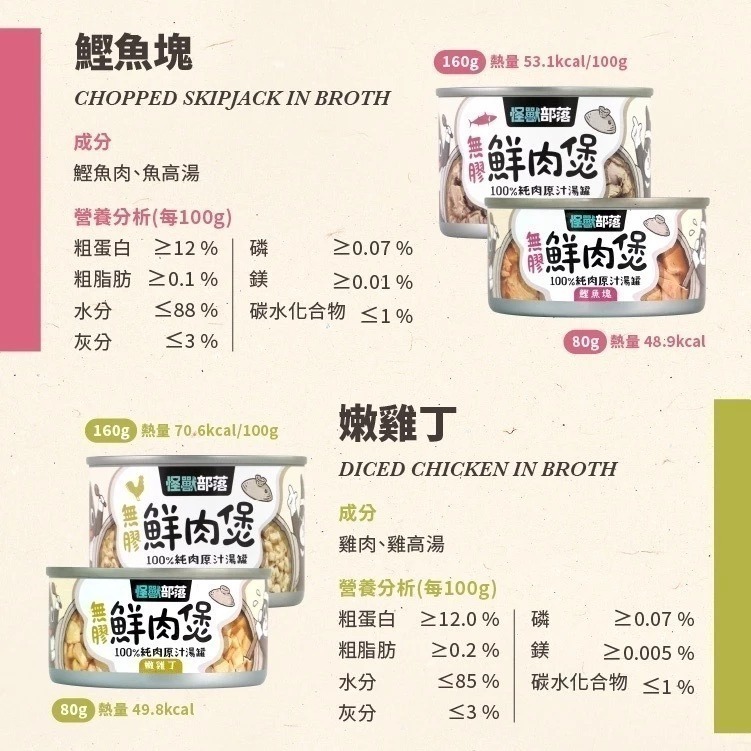 怪獸部落 無膠鮮肉煲80g 副食罐 無膠湯罐 鮮肉罐 貓狗湯罐 貓罐頭 狗罐頭 寵物罐頭 犬貓適用-細節圖8