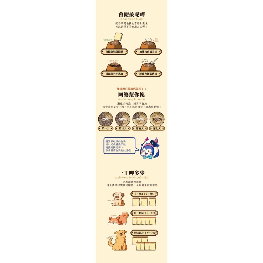 鼎食 阿婆的手路菜 主食餐包 狗餐包 100g 單包裝 多種口味-細節圖9