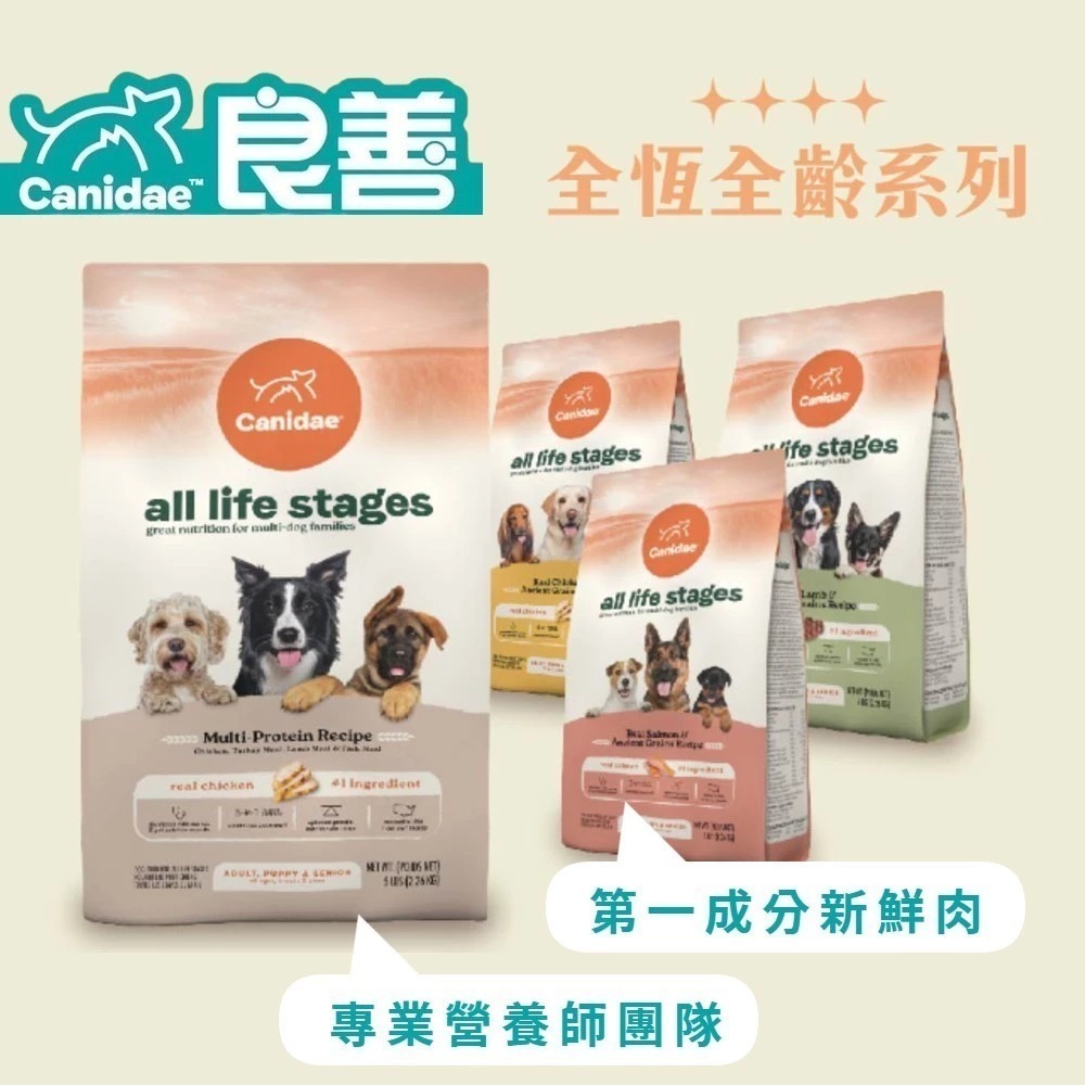 良善 Canidae 全恆全齡系列犬糧 紐頓 全齡犬 鮮雞 四種肉 鮮羊 鮭魚 狗狗乾糧-細節圖2