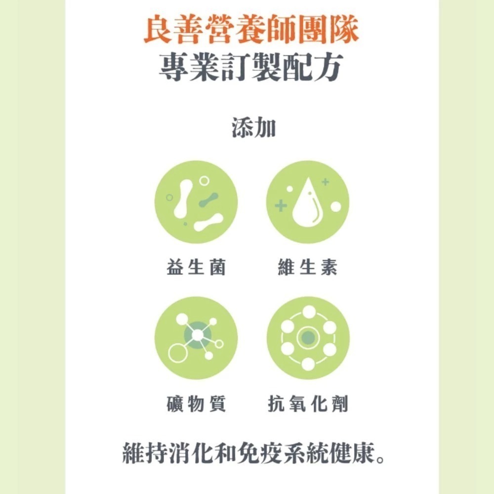 良善 Canidae 全恆全齡系列犬糧 紐頓 全齡犬 鮮雞 四種肉 鮮羊 鮭魚 狗狗乾糧-細節圖3