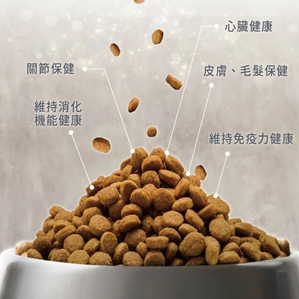 良善 Canidae 全恆全齡系列犬糧 紐頓 全齡犬 鮮雞 四種肉 鮮羊 鮭魚 狗狗乾糧-細節圖5