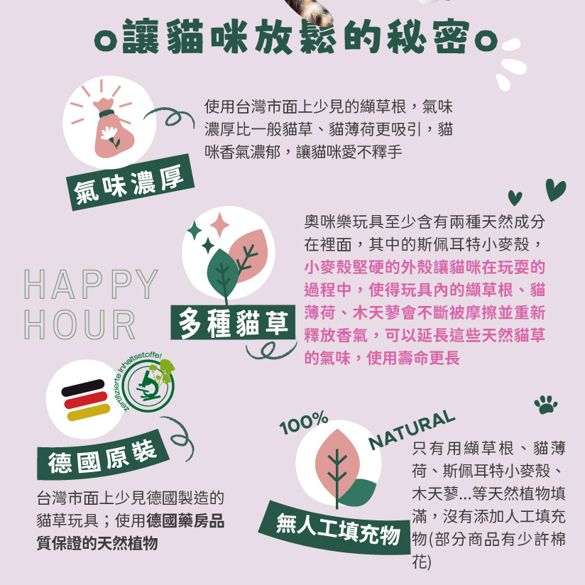 Aumüller 奧咪樂 德國貓草玩具-毛毛雪貂(貓薄荷、木天蓼、纈草根) 纈草根本身即存有濃郁的特殊氣味-細節圖3