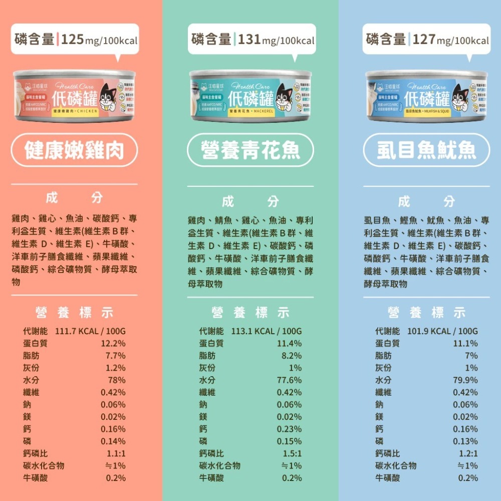 汪喵星球 貓咪低磷低蛋白主食罐-80g-細節圖8
