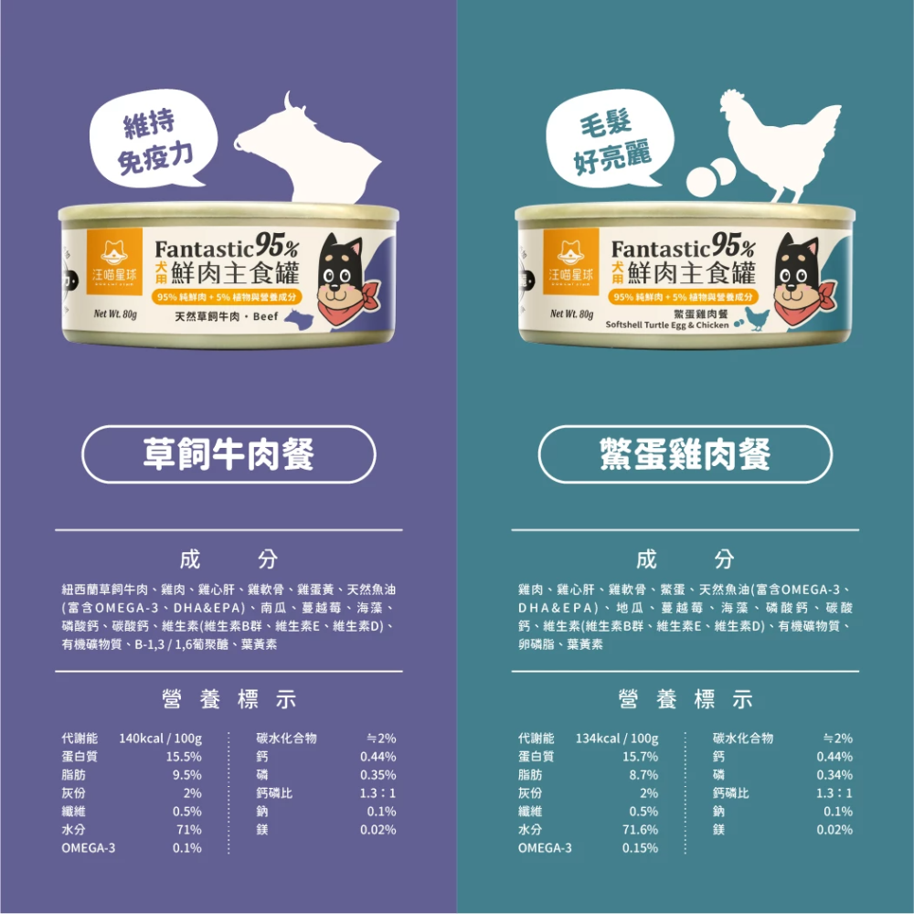 汪喵星球 犬用 Fantastic 95% 鮮肉無膠主食罐-細節圖8