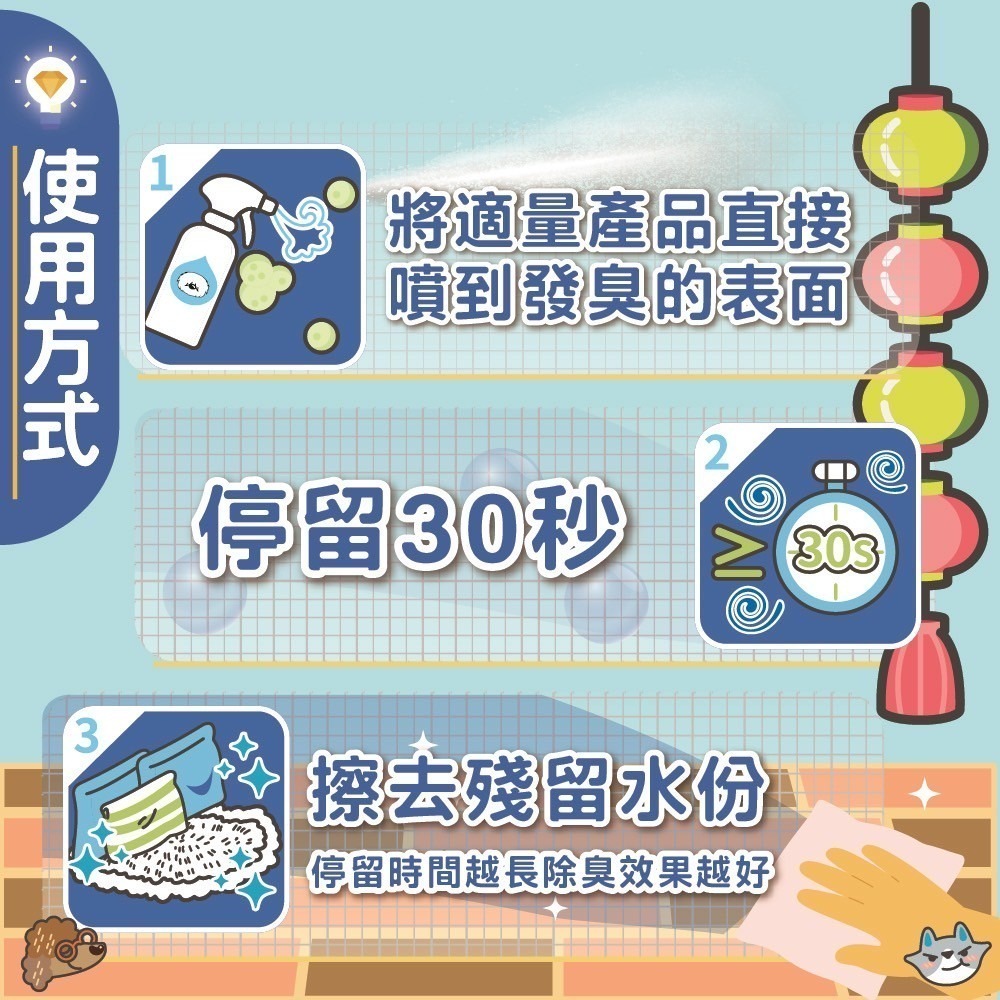 ODOUT 臭味滾 狗狗除臭噴霧 500ml／1000ml／4000ml-細節圖2