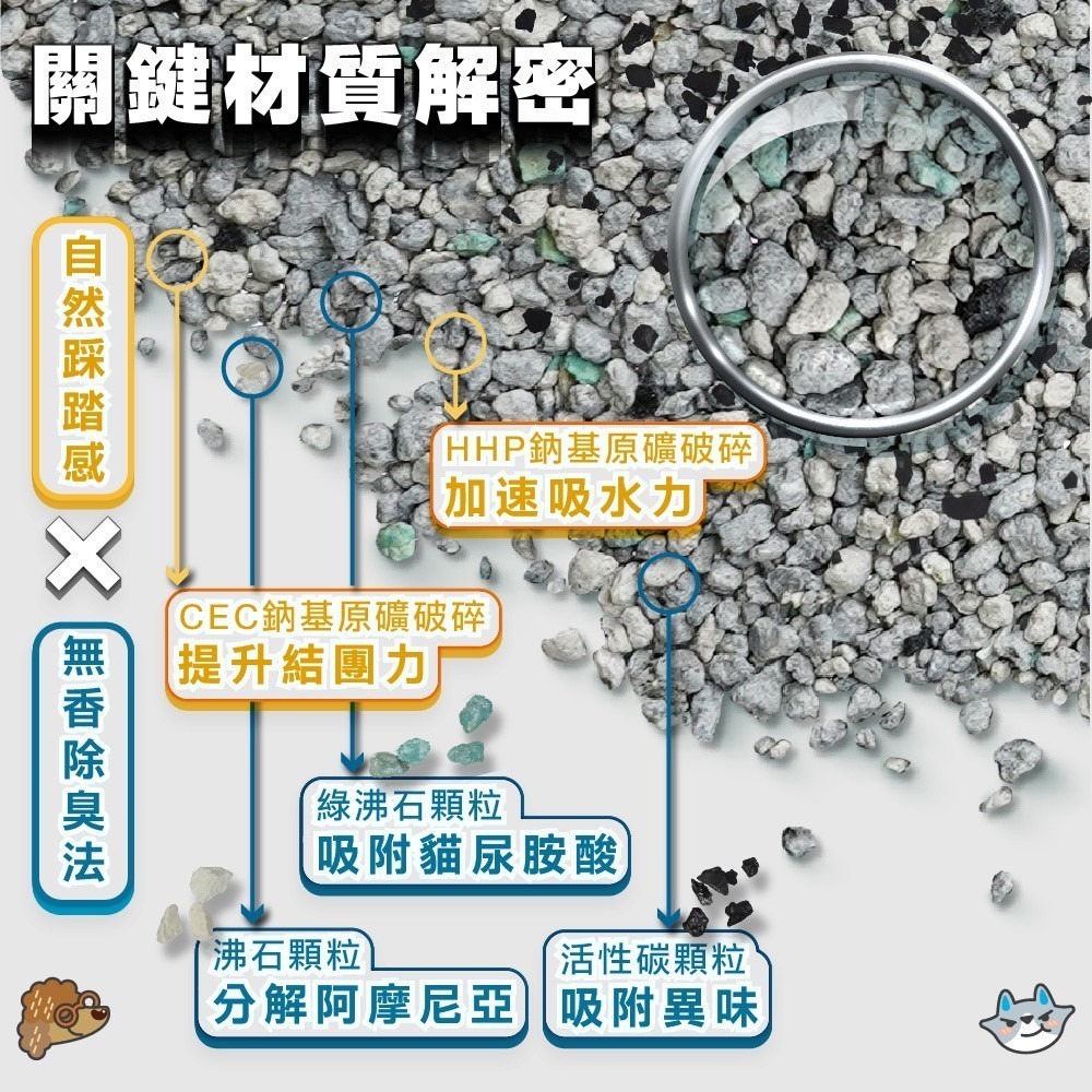 ODOUT 臭味滾 除臭瞬吸礦砂4kg-細節圖6